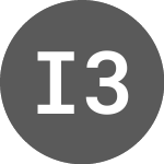 ISHARES 30BL INAV (IDHYE)의 로고.