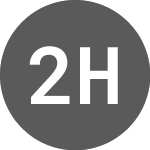 21SHARE HODV INAV (IHODV)의 로고.