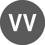 Vang VWRL iNav (IVWRL)의 로고.