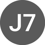 JMLFinanceLux 7% until 2... (JMLAA)의 로고.