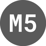 Magellan 5% until 8apr27 (MAGAA)의 로고.