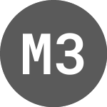 MMB 3.003%27sep25 (MMBM)의 로고.