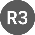 REGBRE0 303 Pct JAN40 (RBBN)의 로고.