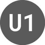 UNEDIC 1.5% 20apr2032 (UNEBY)의 로고.