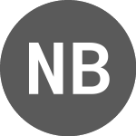 NIBC Bank NV 1% 24jan2028