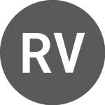 RUB vs KRW (RUBKRW)의 로고.