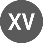 XAF vs US Dollar (XAFUSD)의 로고.