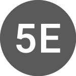 57 ETN (550057)의 로고.