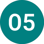 Oest.k. 5.75%28 (01OK)의 로고.
