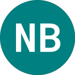Nordea Bk.frn (04GO)의 로고.