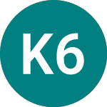 Keystone 6.5%bd (07LO)의 로고.