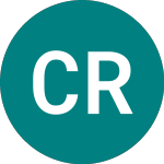 Caretrust Reit (0A1C)의 로고.