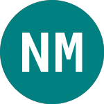 Newcrest Mining (0A1Z)의 로고.