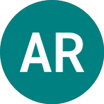 Antero Resources (0A71)의 로고.
