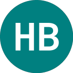 Hdfc Bank (0A7I)의 로고.
