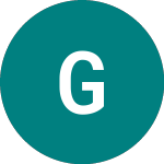 Genprex (0A8I)의 로고.