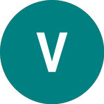 Vistra (0A8O)의 로고.