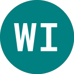 Wisdomtree Issuer X (0AAD)의 로고.