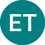 Egetis Therapeutics Ab (... (0ABW)의 로고.