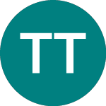 Teledyne Technologies (0ACF)의 로고.