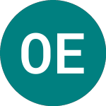 Oracle Energy (0AK2)의 로고.