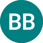 Bks Bank (0BMI)의 로고.