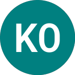Kesko Oyj (0BNS)의 로고.