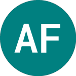 Arendals Fossekompani Asa (0DHA)의 로고.