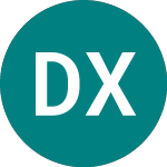 Db X-trackers Ii Ibx Eur... (0DXB)의 로고.