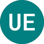 Ubs Etf Bloomberg Barcla... (0E60)의 로고.