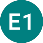 Euromts 1-3y Italy Btp G... (0E79)의 로고.