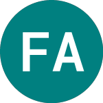 Firstfarms A/s (0EG1)의 로고.