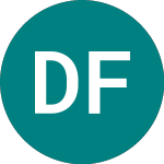Duro Felguera (0F7F)의 로고.
