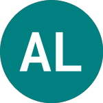Albis Leasing (0FC8)의 로고.