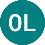 Oldenburgische Landesbank (0FHE)의 로고.