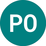 Poyry Oyj (0FO8)의 로고.