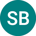 Skjern Bank A/s (0G19)의 로고.