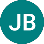 Jutlander Bank A/s (0G3V)의 로고.