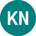 Kendrion Nv (0G68)의 로고.