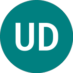 Ubm Development (0GD5)의 로고.