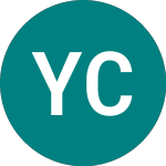Yalco Constantinou (0GJX)의 로고.