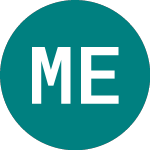 Metabolic Explorer (0GT7)의 로고.