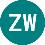 Zhongde Waste Technology (0GU1)의 로고.
