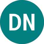 Diebold Nixdorf (0H7B)의 로고.