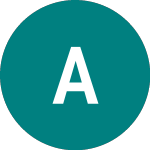 Abiomed (0H7S)의 로고.