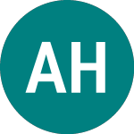 American Homes 4 Rent (0HEJ)의 로고.