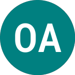 Oceanteam Asa (0HJ5)의 로고.