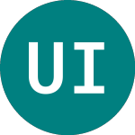 Urbar Ingenieros (0HV0)의 로고.