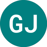 Groupe Jaj (0HVC)의 로고.