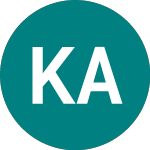 Kongsberg Automotive Asa (0HW0)의 로고.